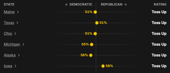 Senate Races 190826.png
