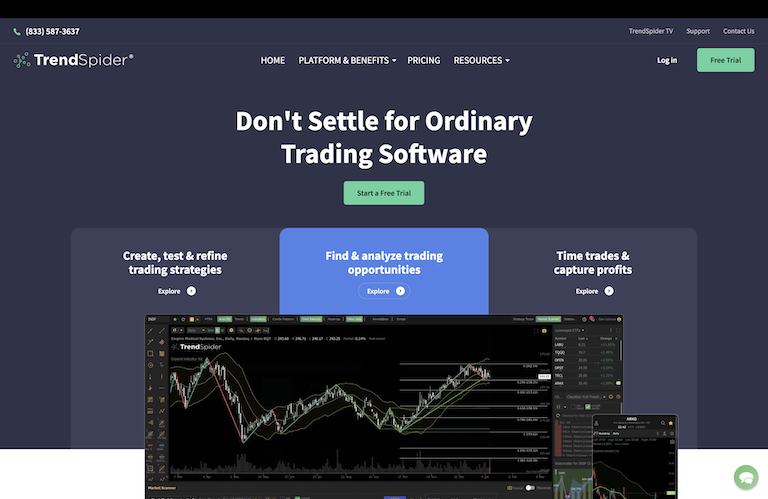 Enhance Your Trading Strategy With TrendSpider And Newsquawk: The ...